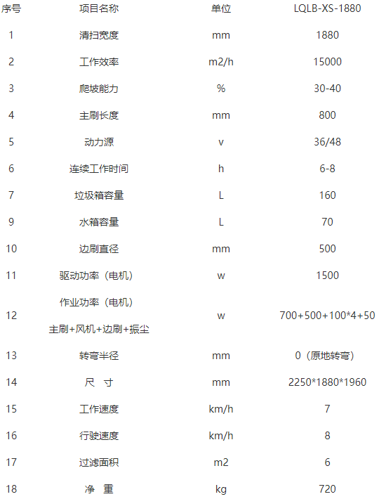 洁路宝徽县扫地机-LQLB-1880