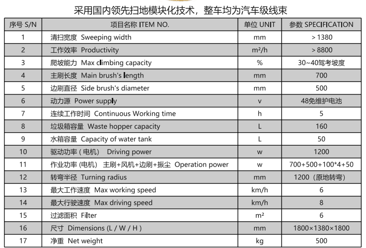 洁路宝驾驶徽县扫地机1400